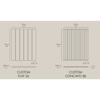   CERAMICA VOGUE FLAUTI CUSTOM 5 x 40 cm falicsempe, fényes, sima és homorú megoldások